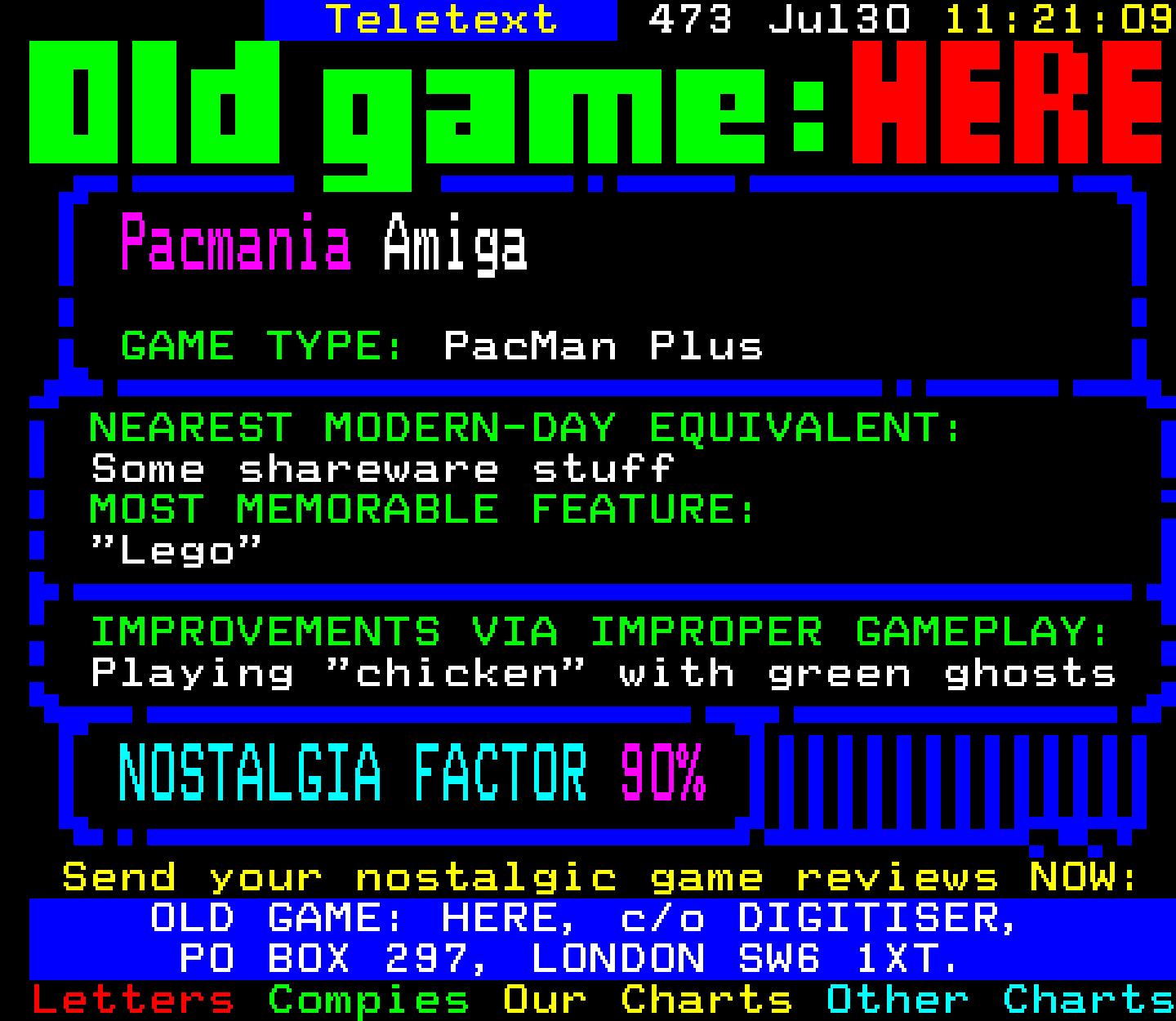 Digitiser, Teletext - 1995