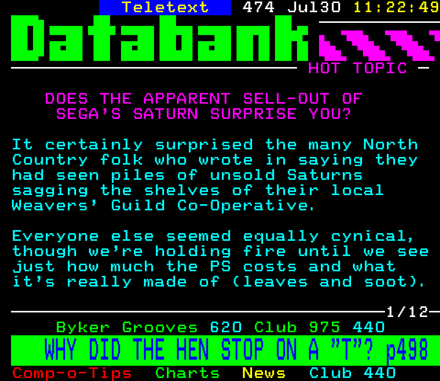 Digitiser, Teletext - 1995