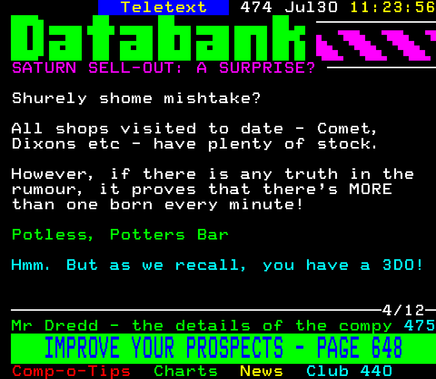 Digitiser, Teletext - 1995