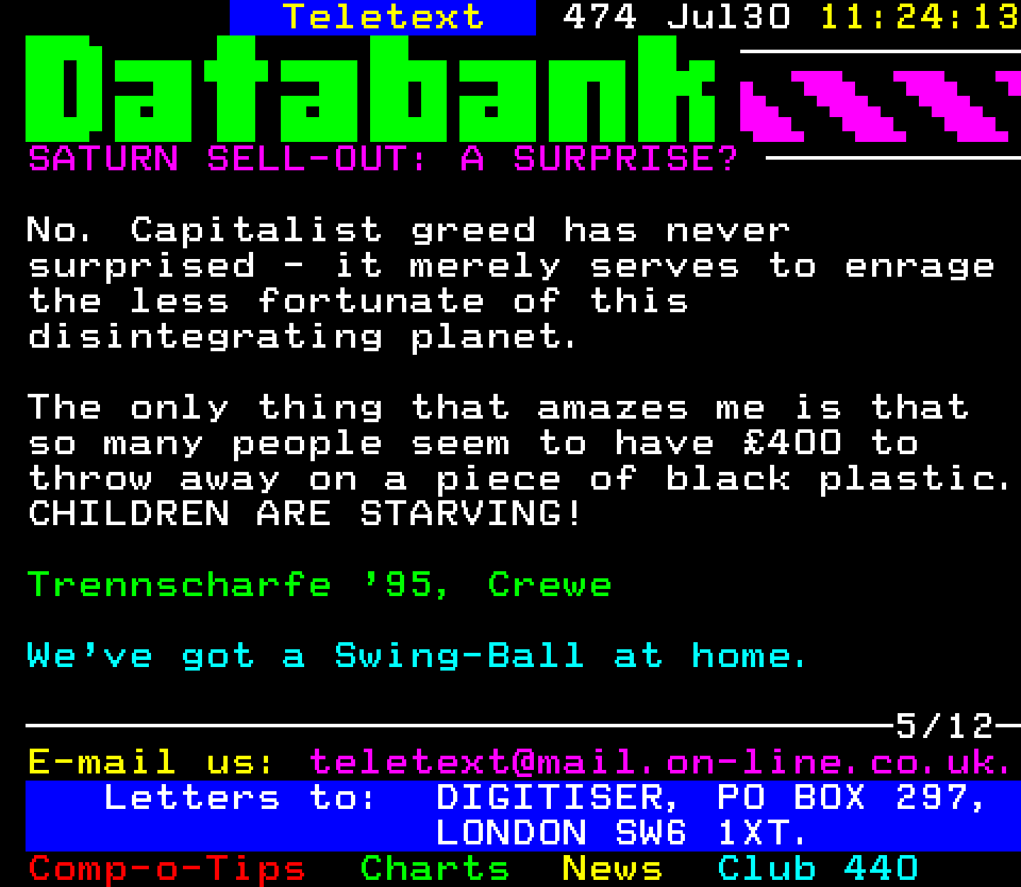 Digitiser, Teletext - 1995