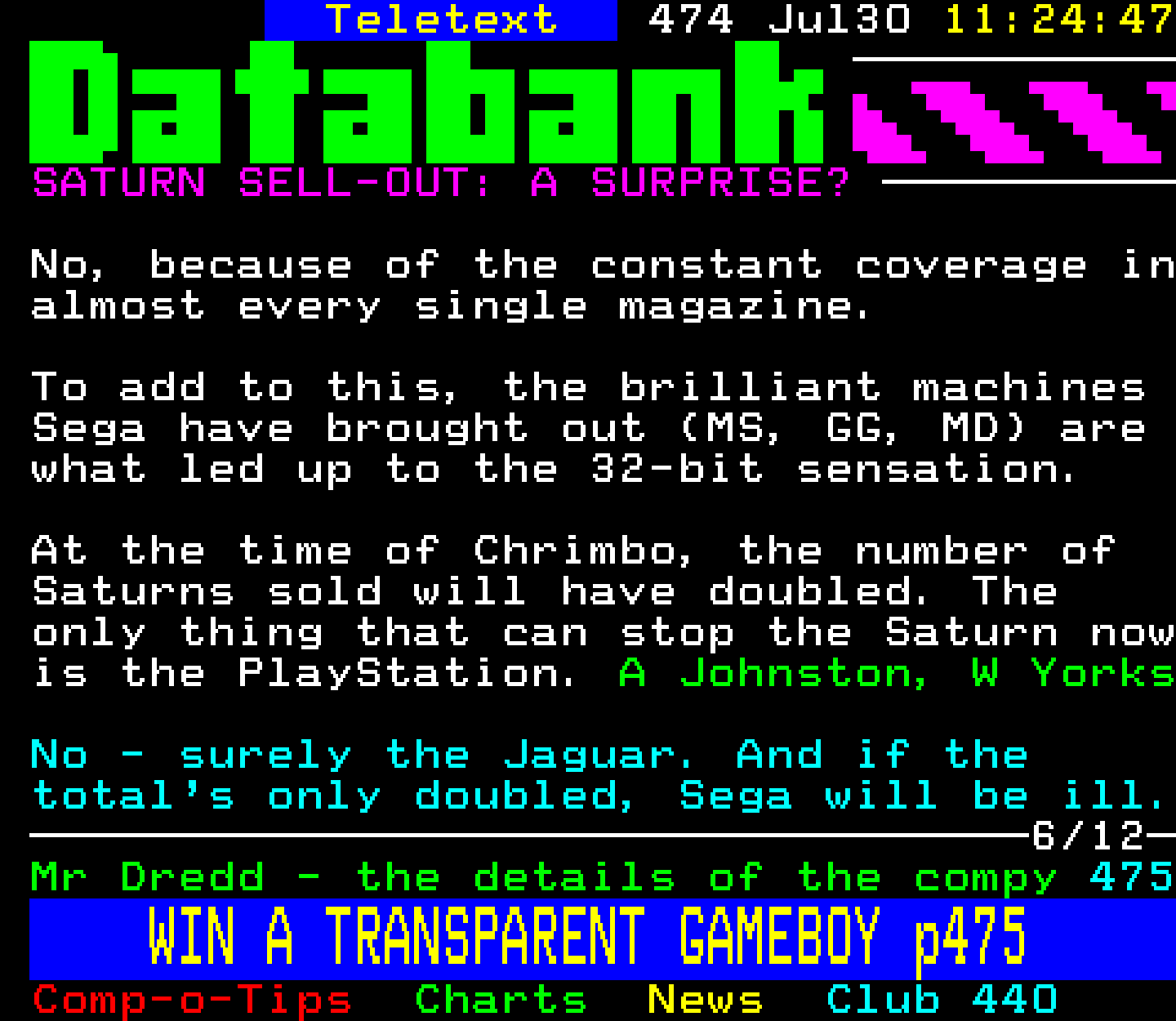 Digitiser, Teletext - 1995