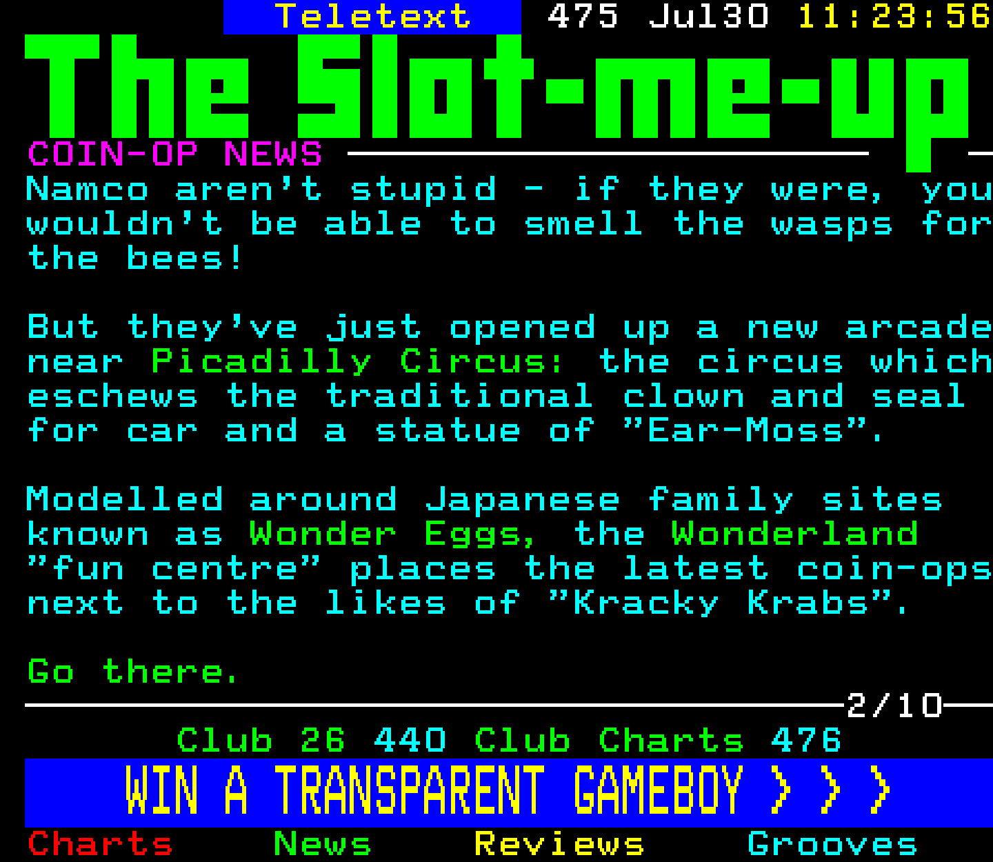 Digitiser, Teletext - 1995