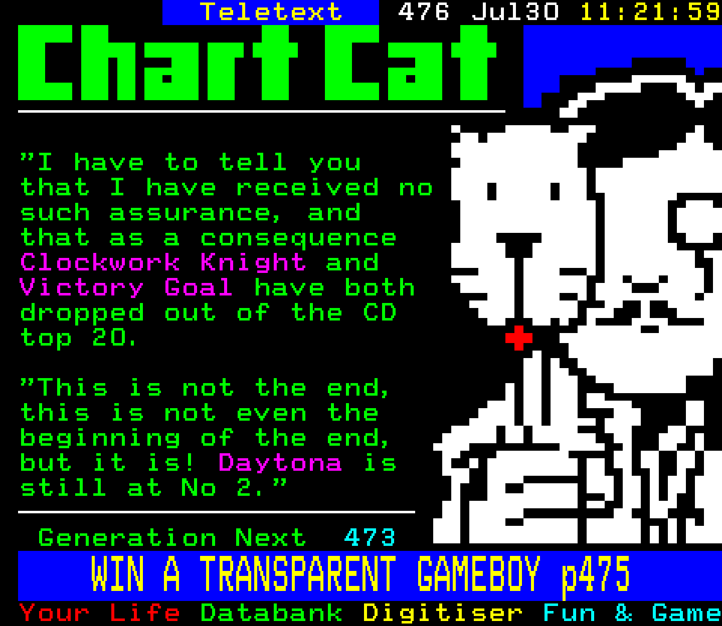 Digitiser, Teletext - 1995