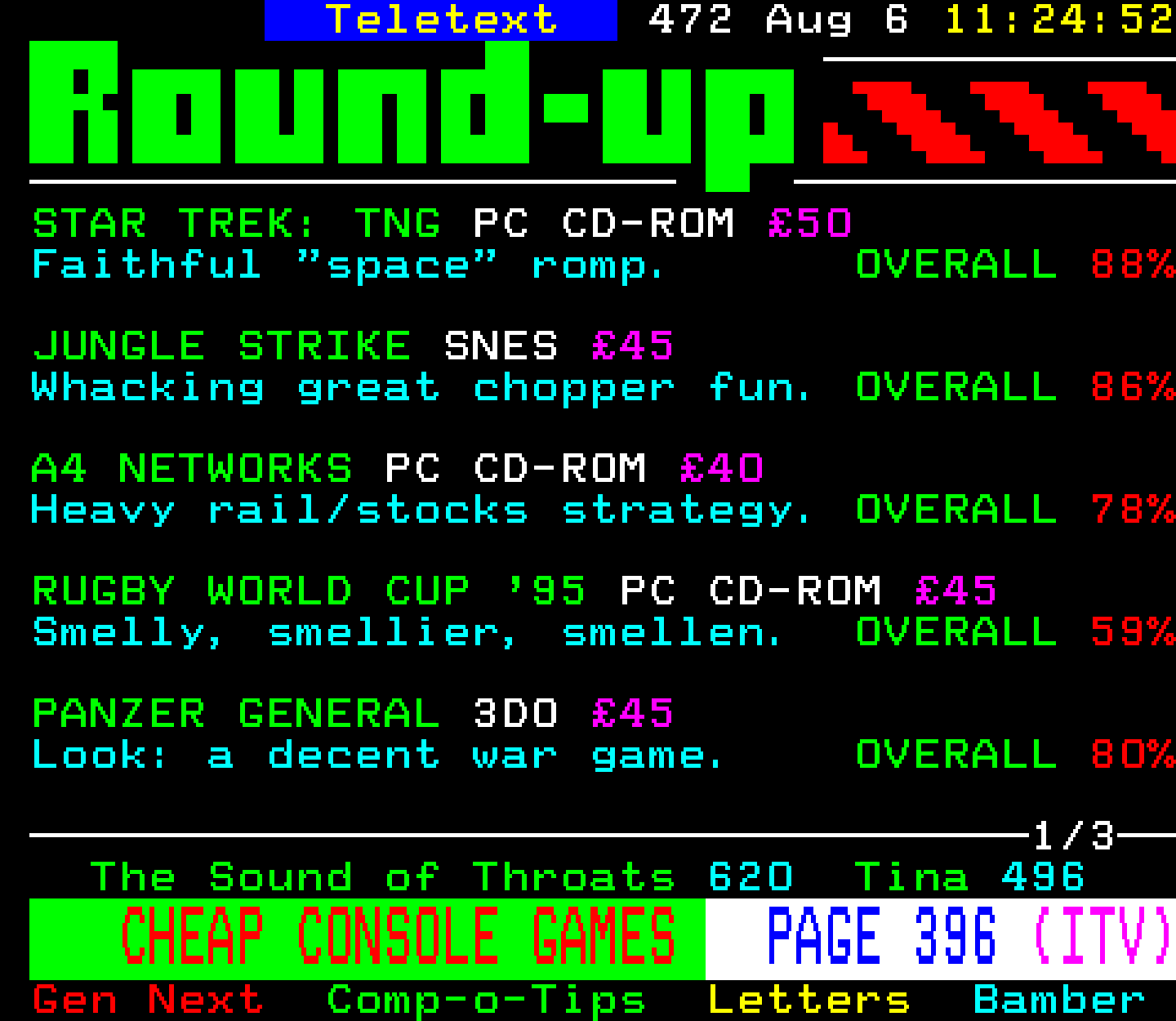 Digitiser, Teletext - 1995