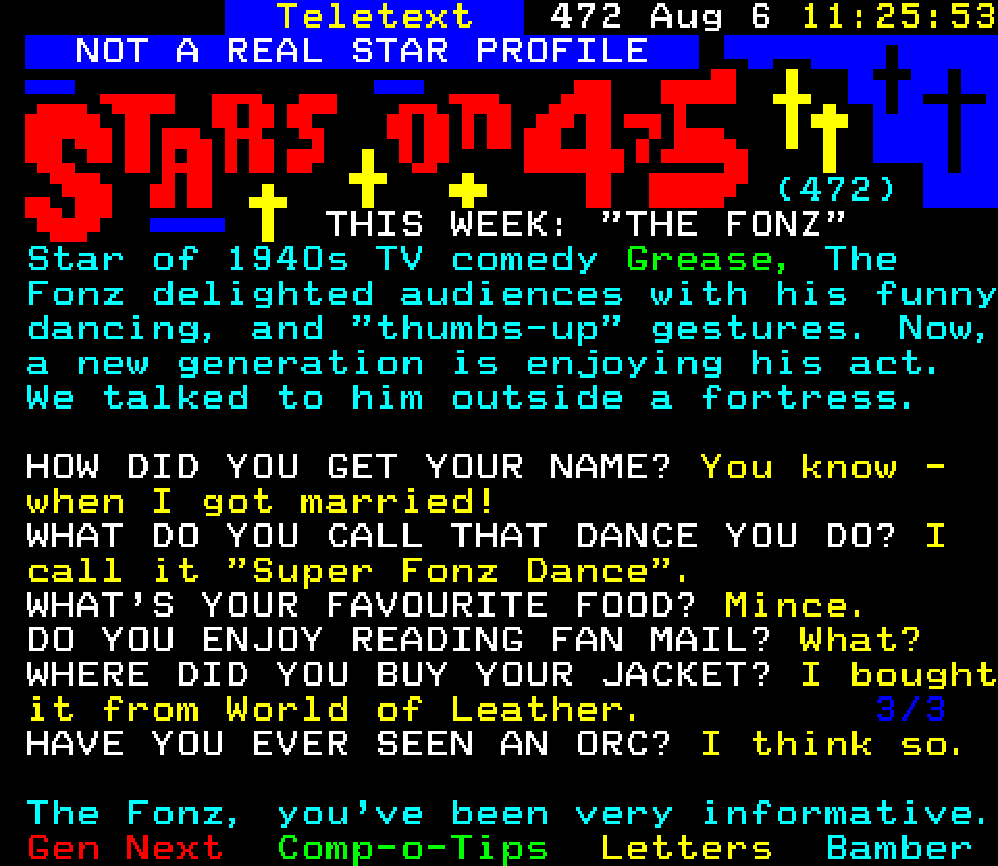 Digitiser, Teletext - 1995