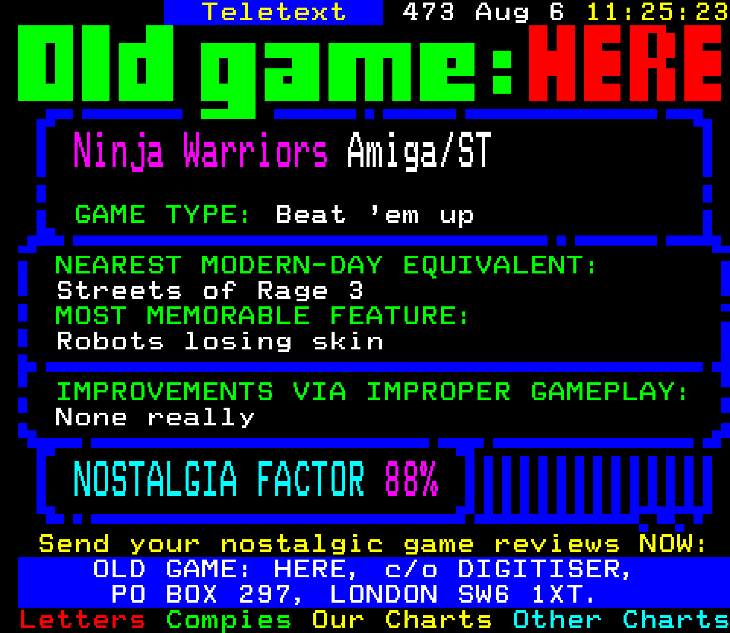 Digitiser, Teletext - 1995