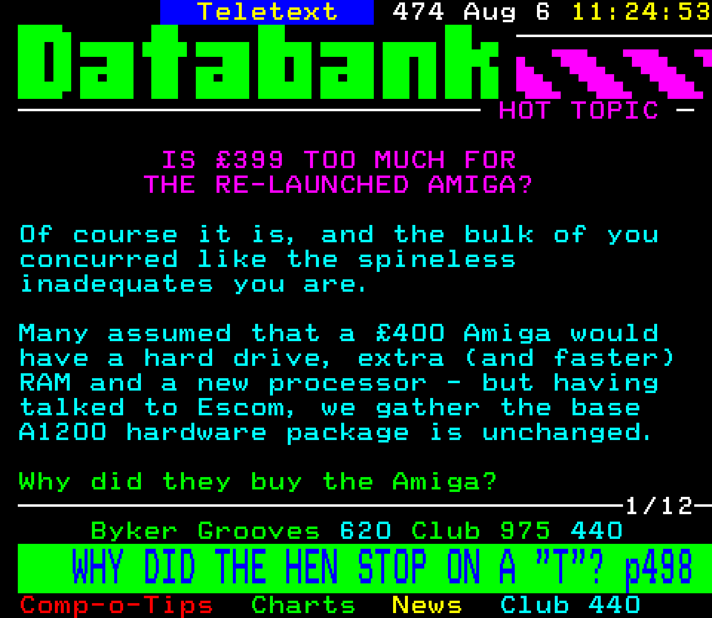 Digitiser, Teletext - 1995