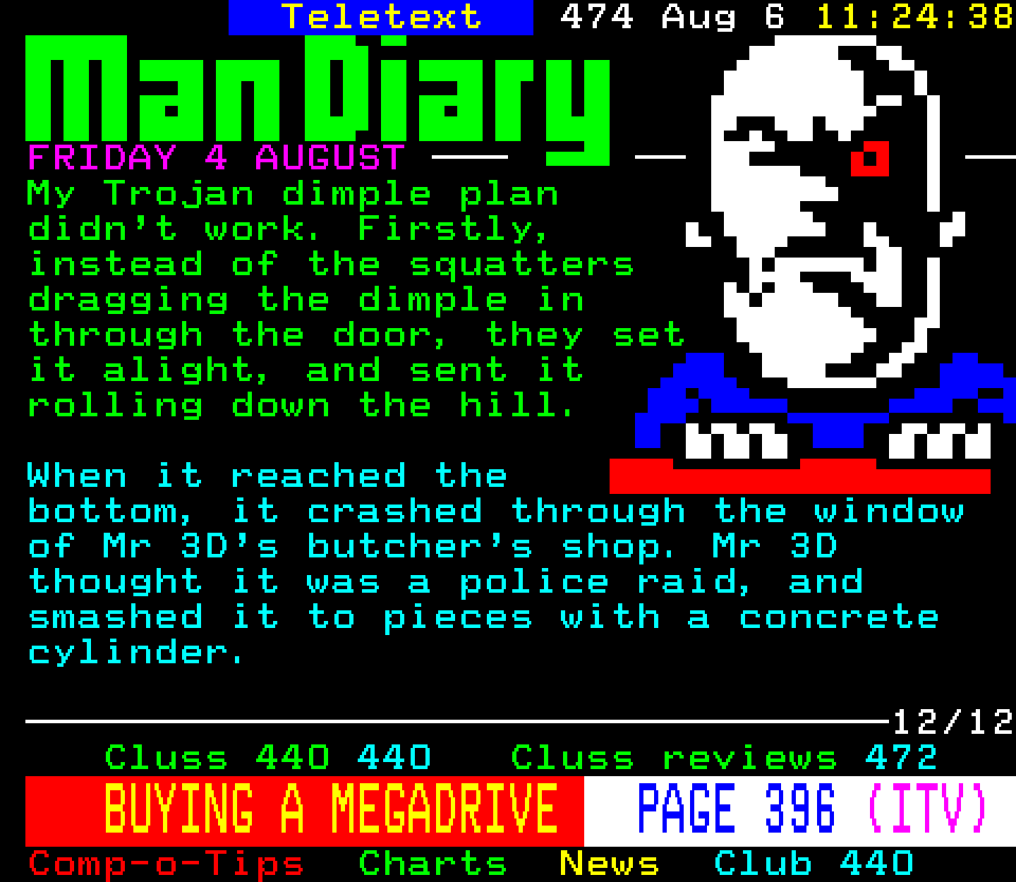 Digitiser, Teletext - 1995