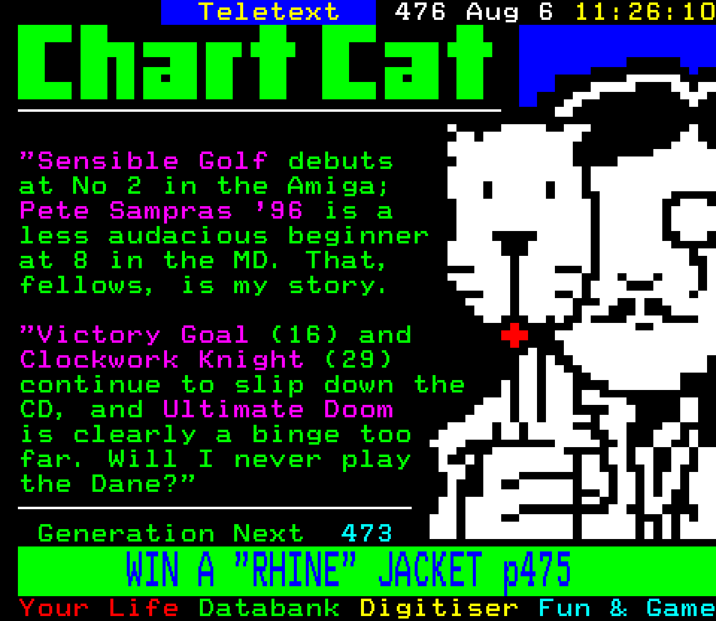 Digitiser, Teletext - 1995