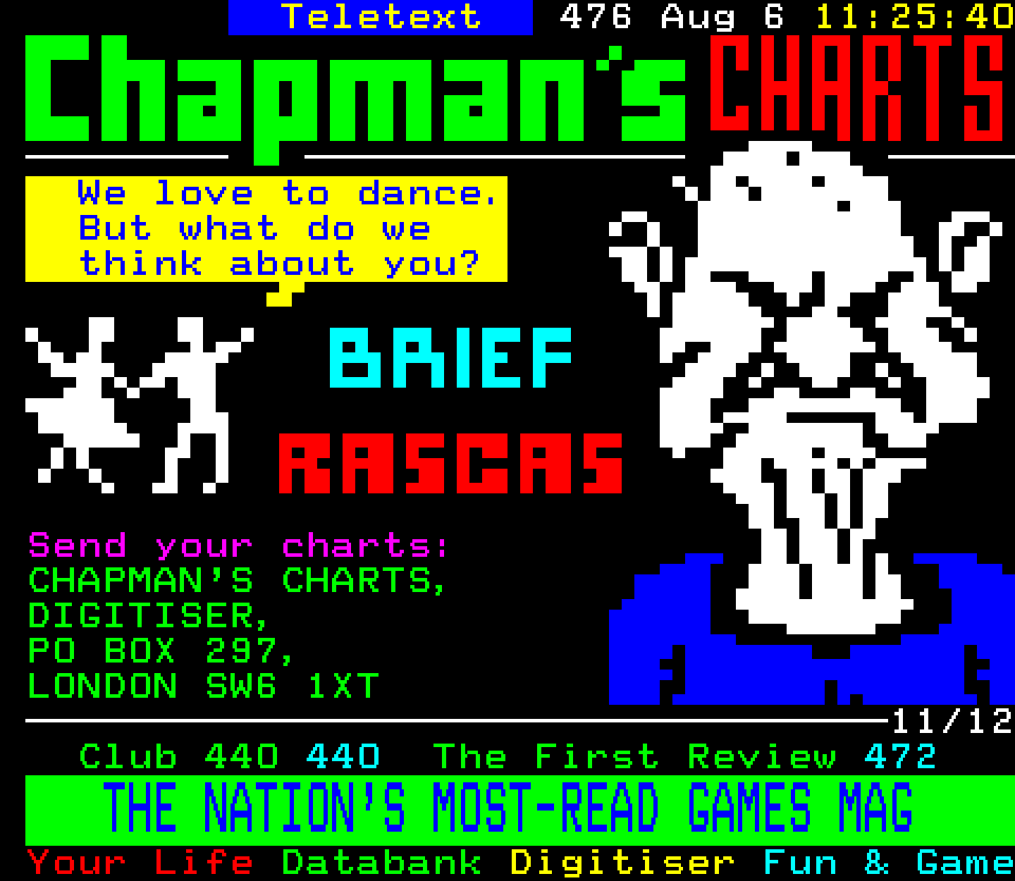 Digitiser, Teletext - 1995