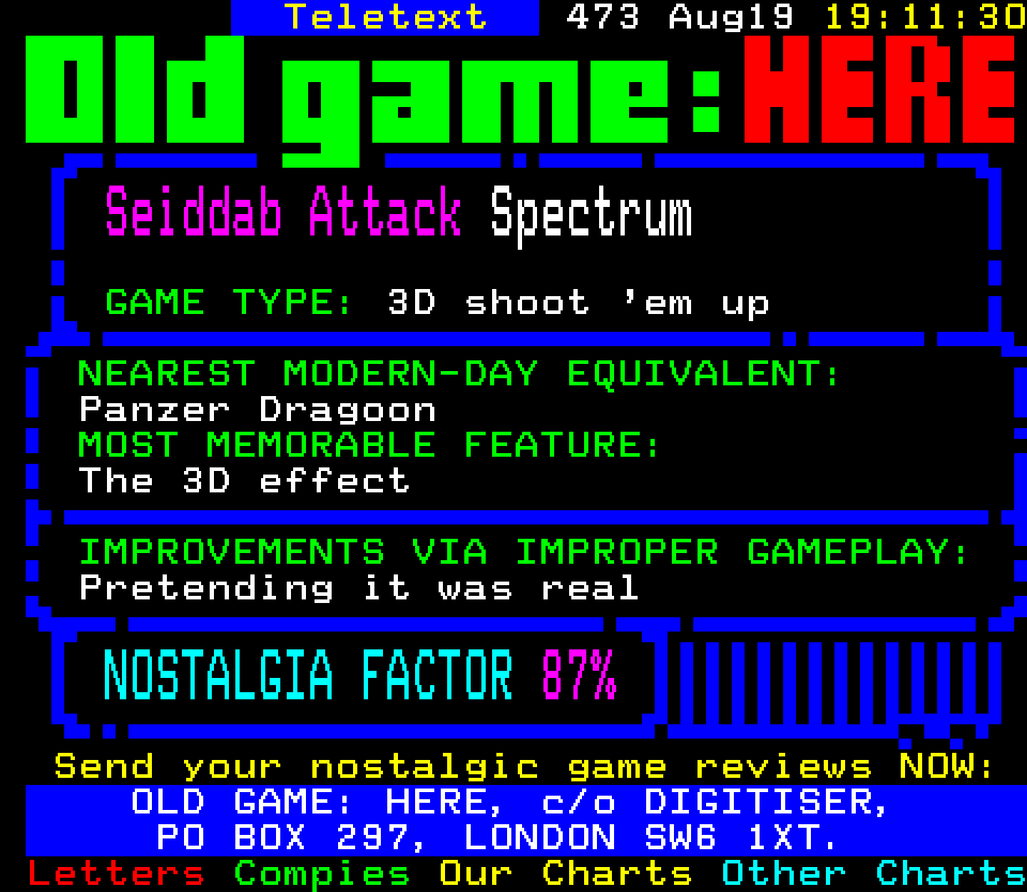 Digitiser, Teletext - 1995