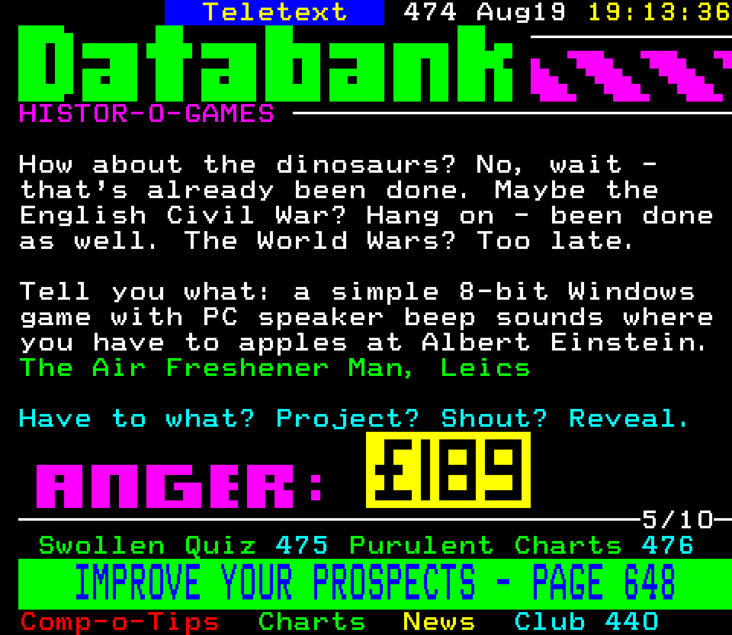 Digitiser, Teletext - 1995