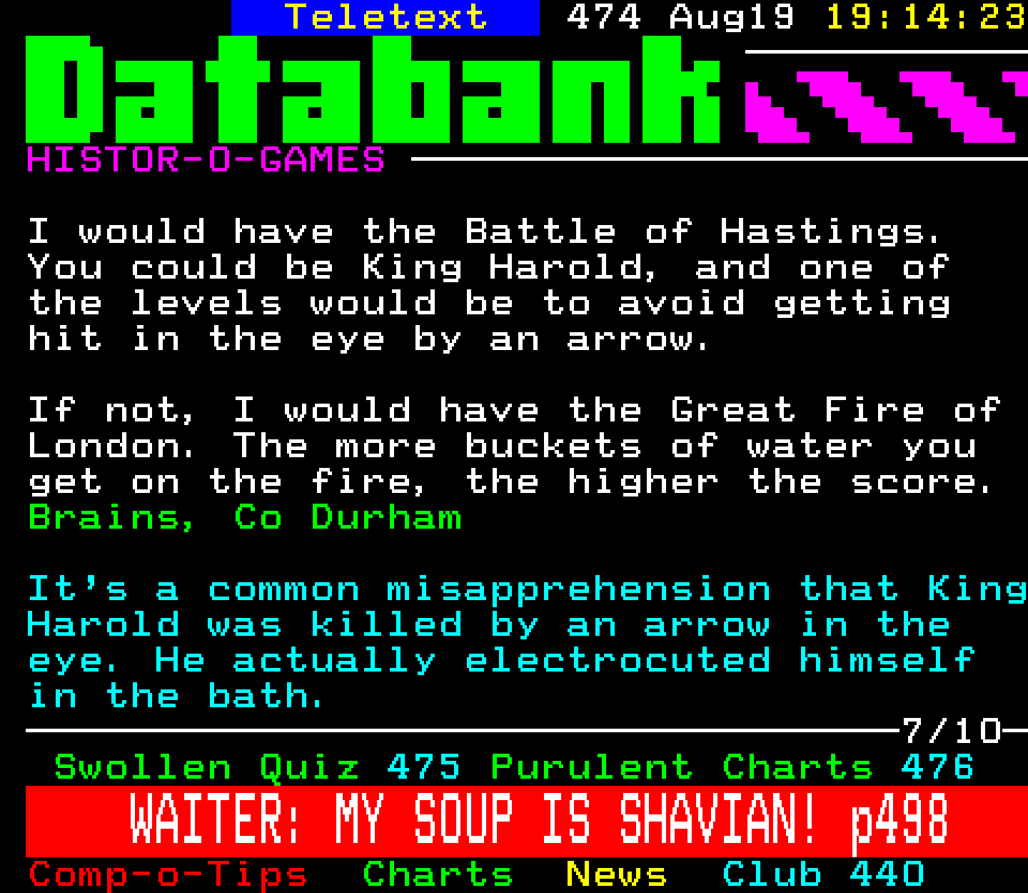 Digitiser, Teletext - 1995