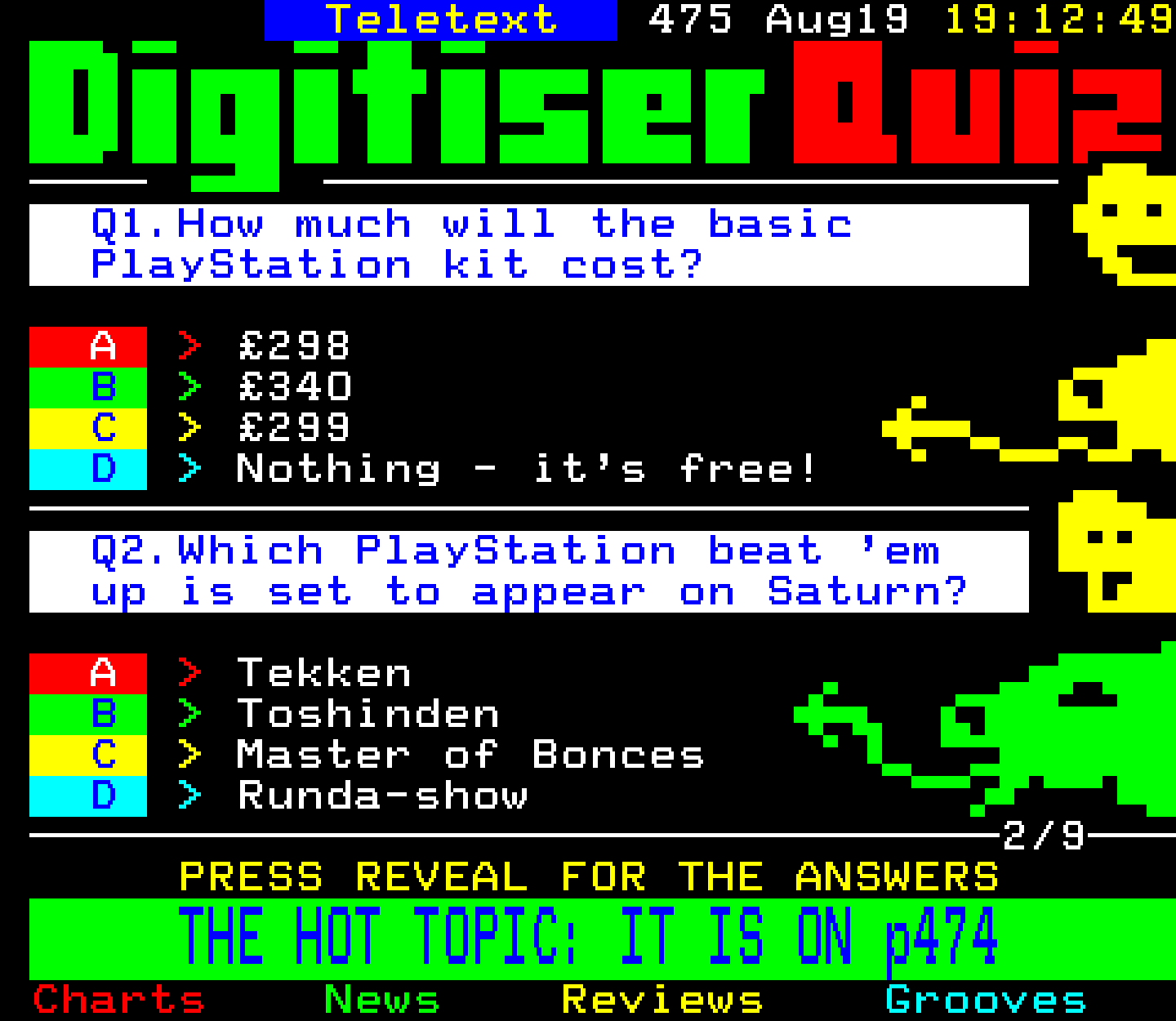 Digitiser, Teletext - 1995