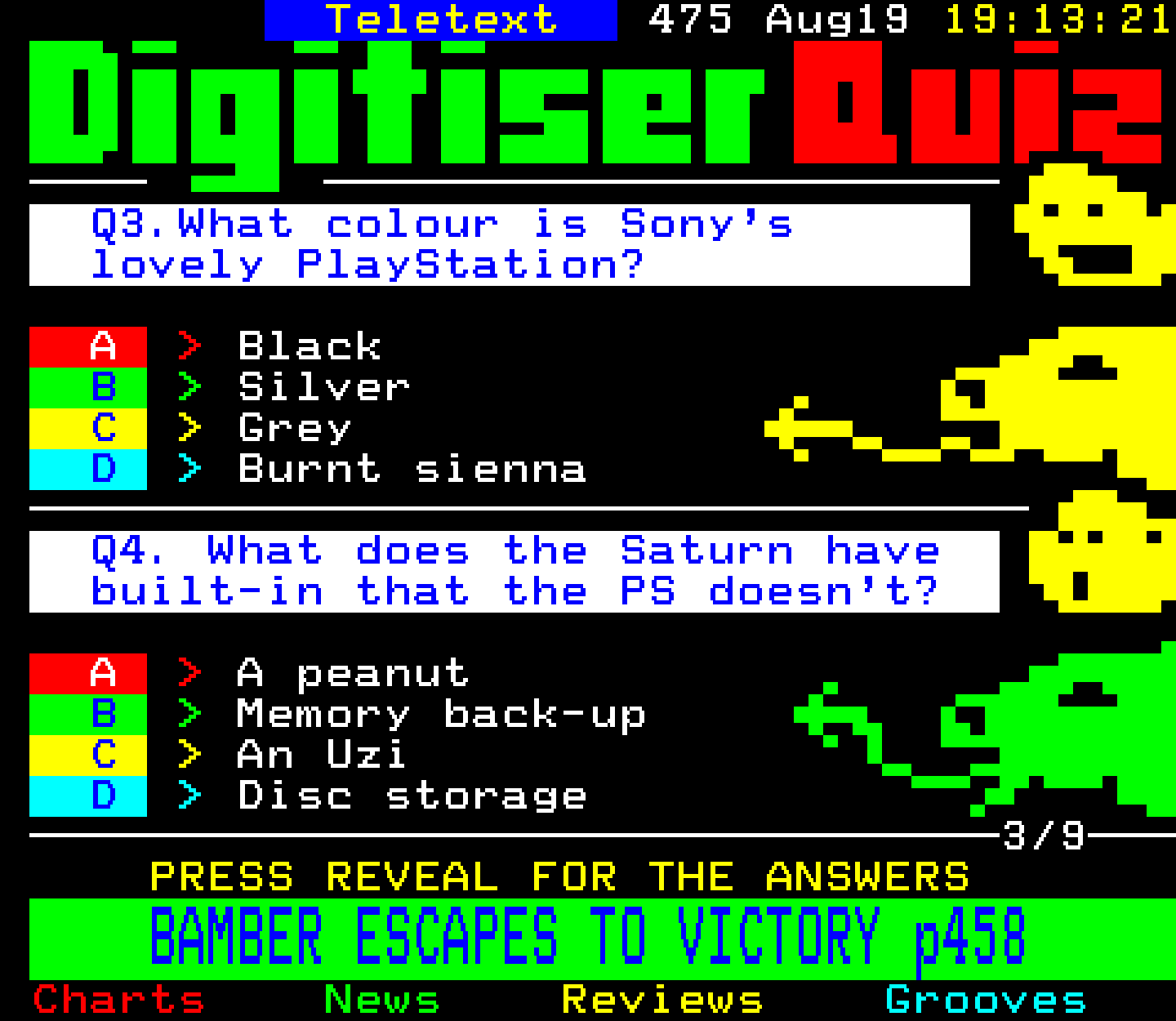 Digitiser, Teletext - 1995