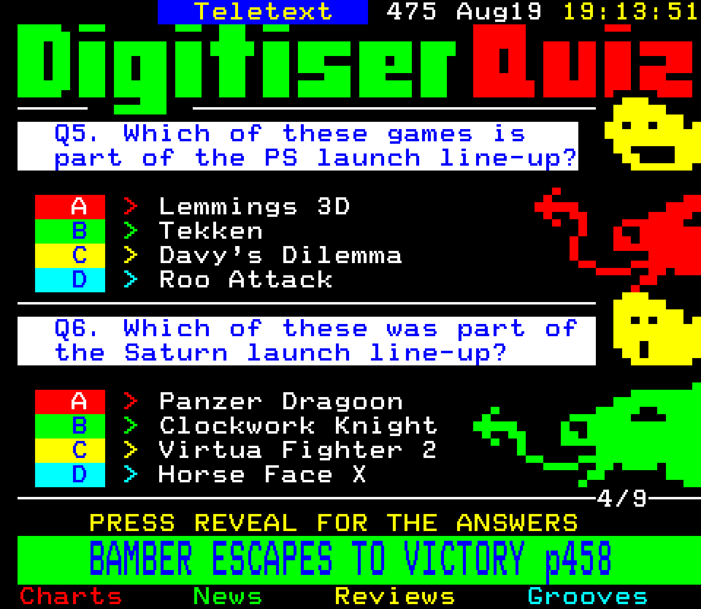 Digitiser, Teletext - 1995