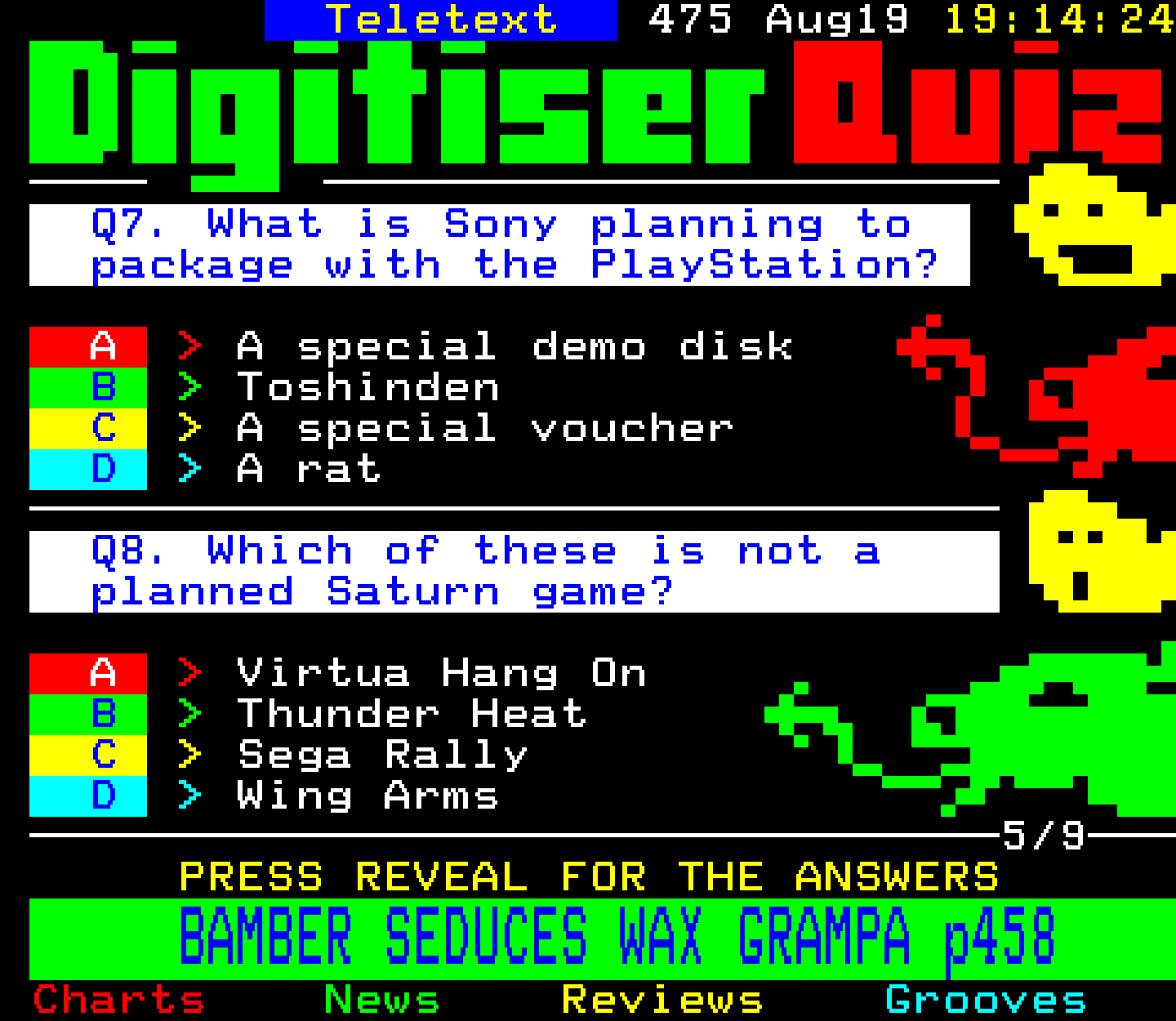 Digitiser, Teletext - 1995