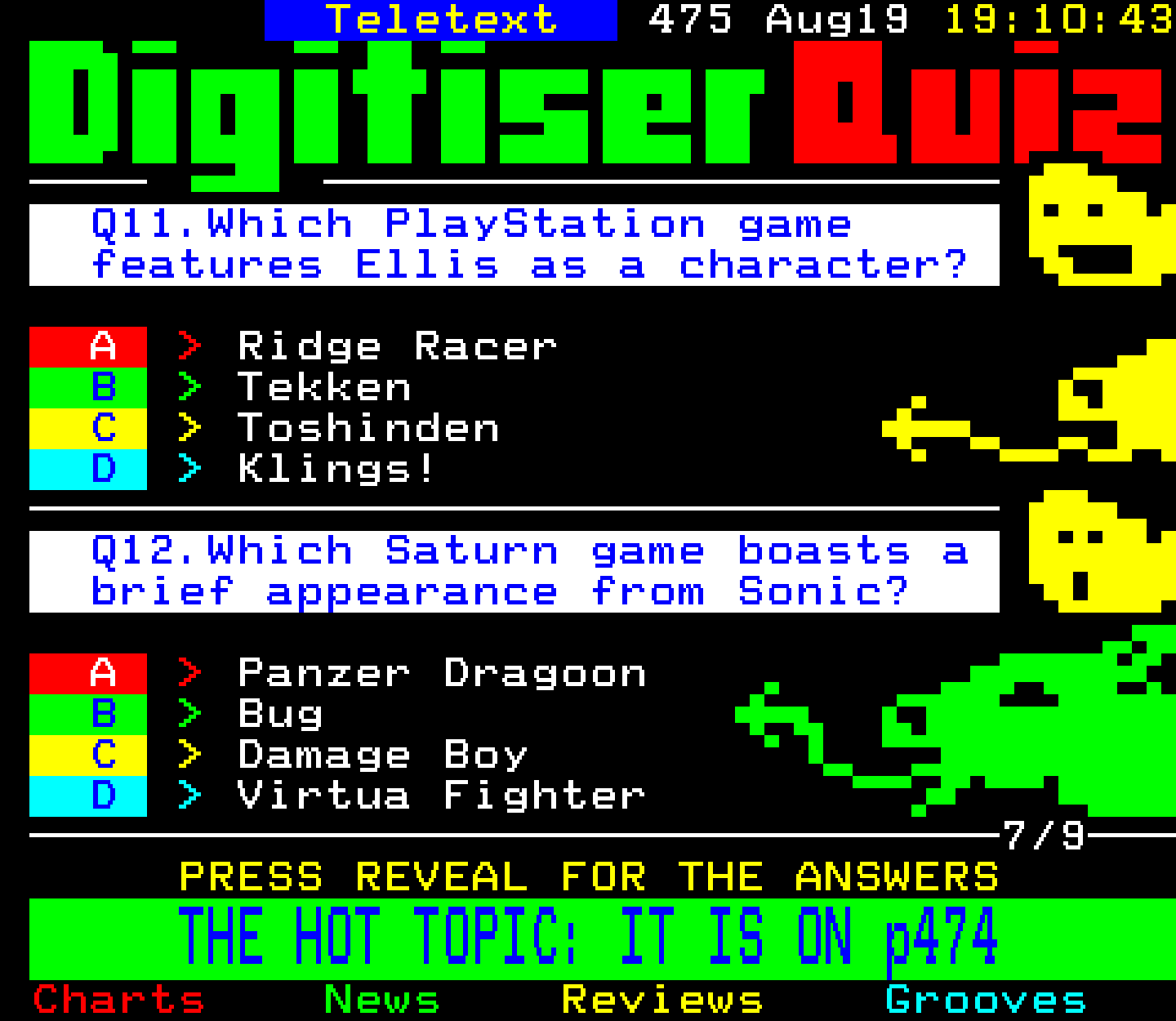 Digitiser, Teletext - 1995
