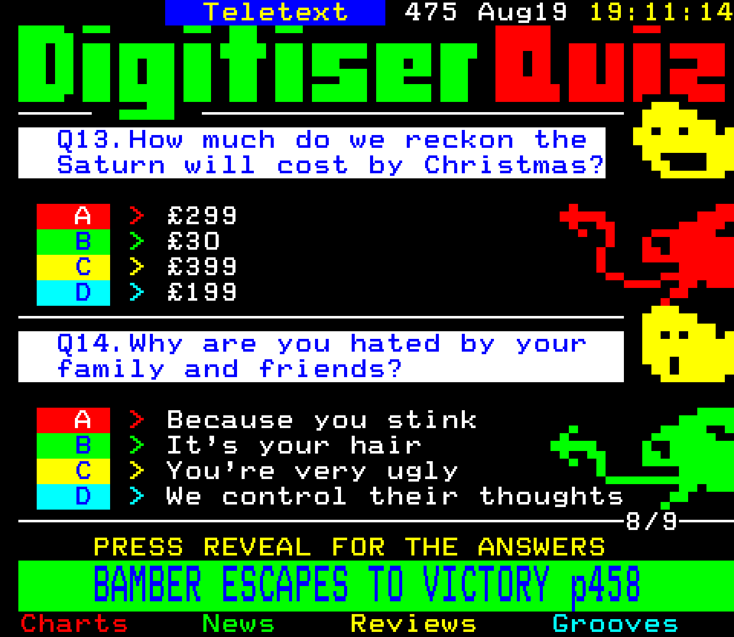 Digitiser, Teletext - 1995