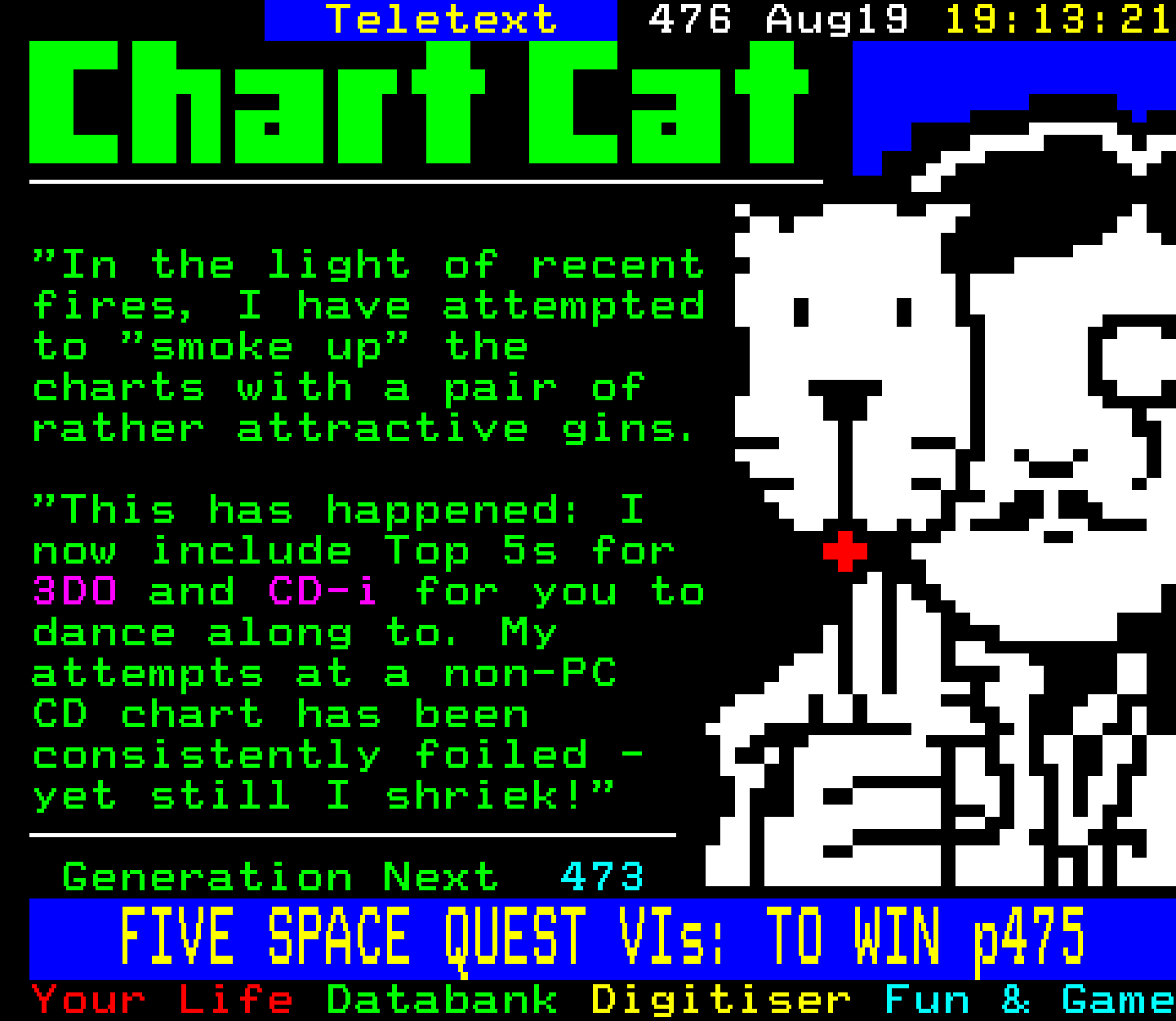 Digitiser, Teletext - 1995