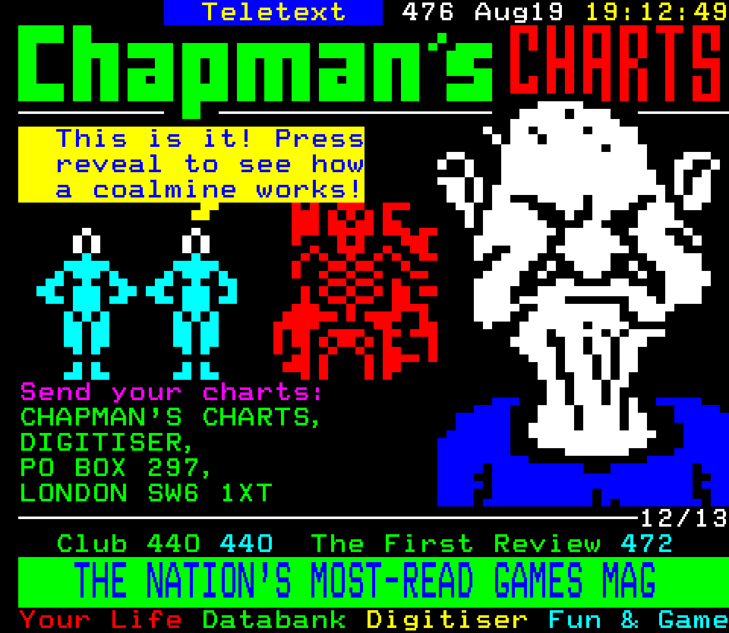Digitiser, Teletext - 1995