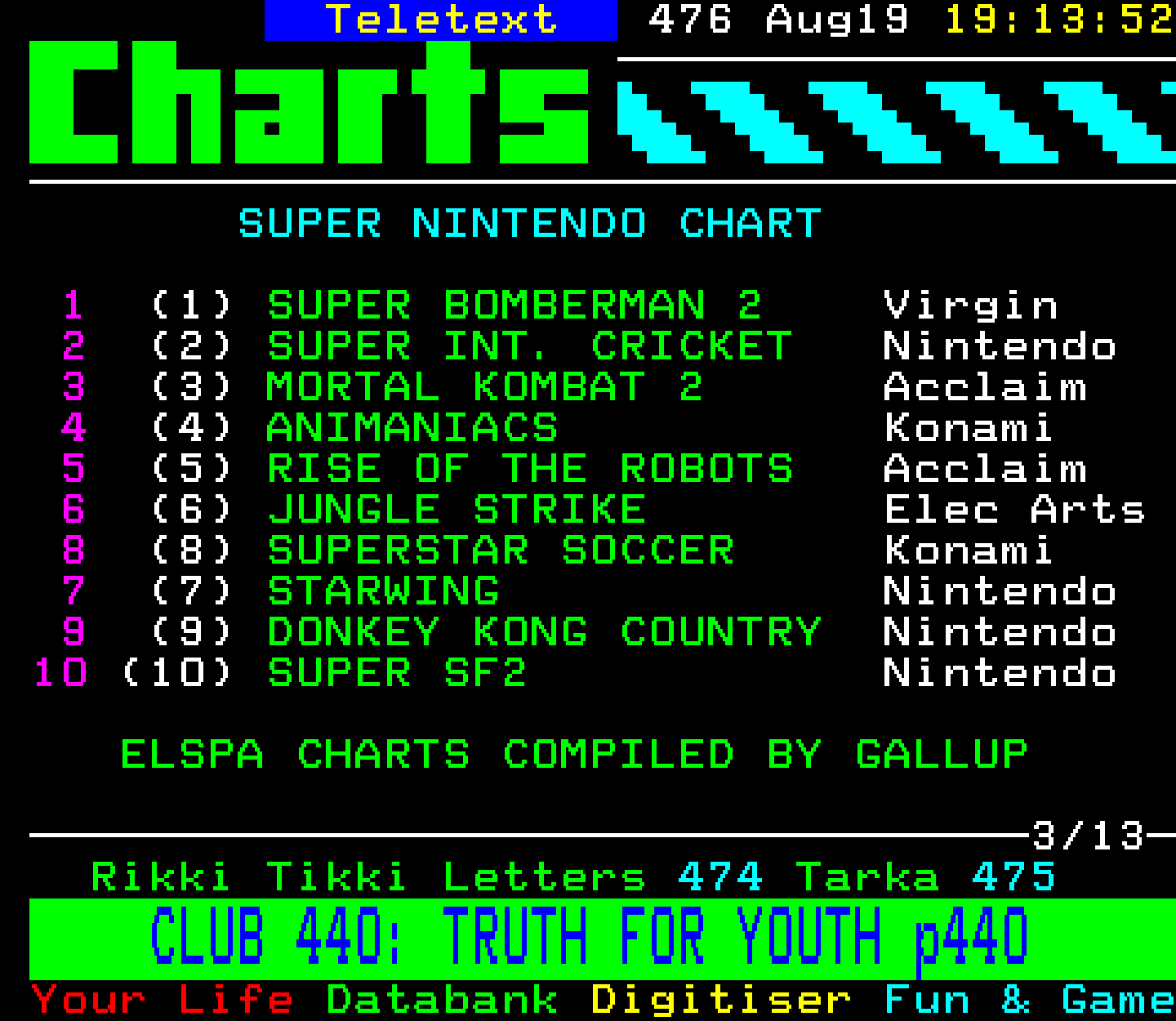 Digitiser, Teletext - 1995