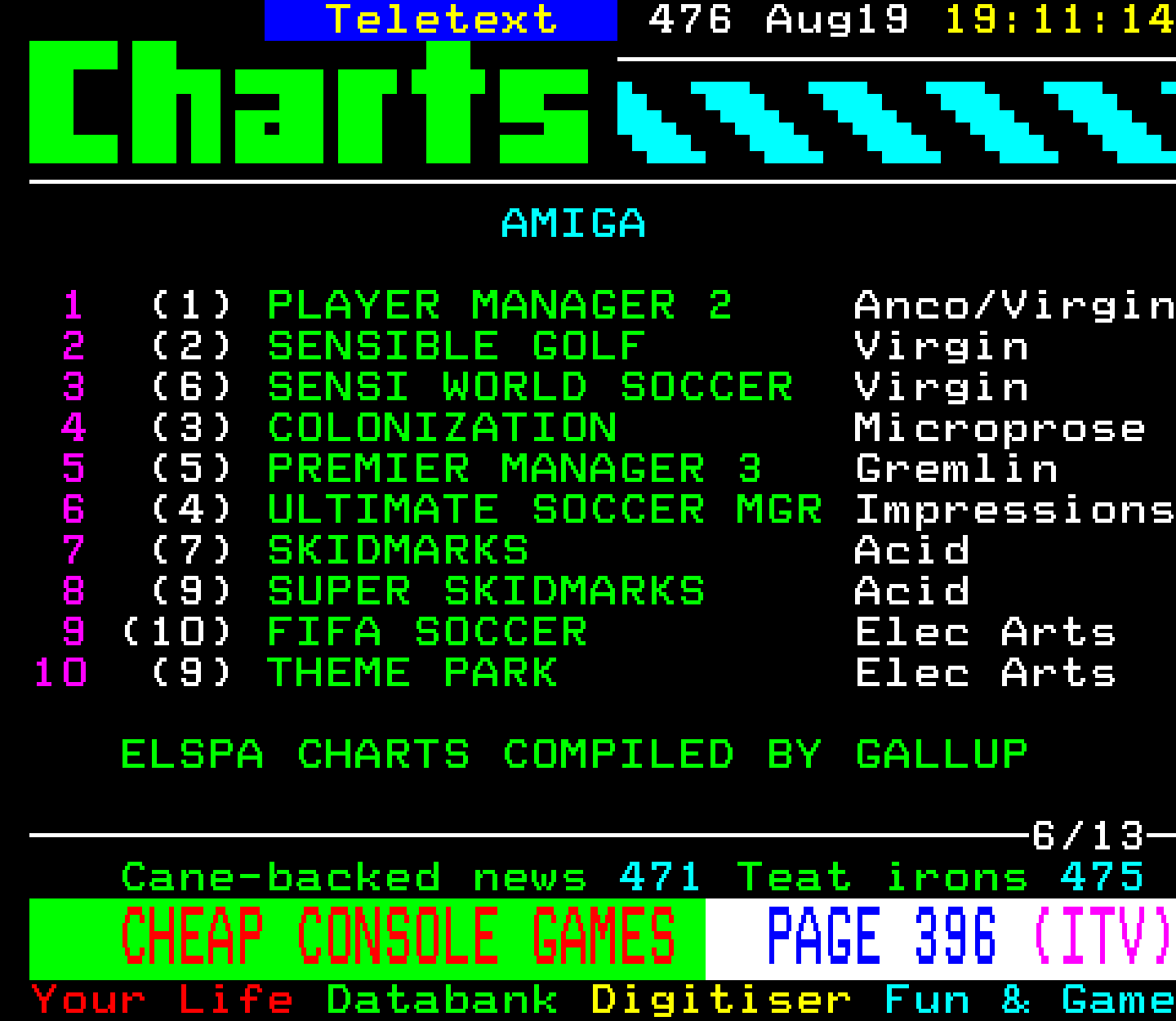 Digitiser, Teletext - 1995