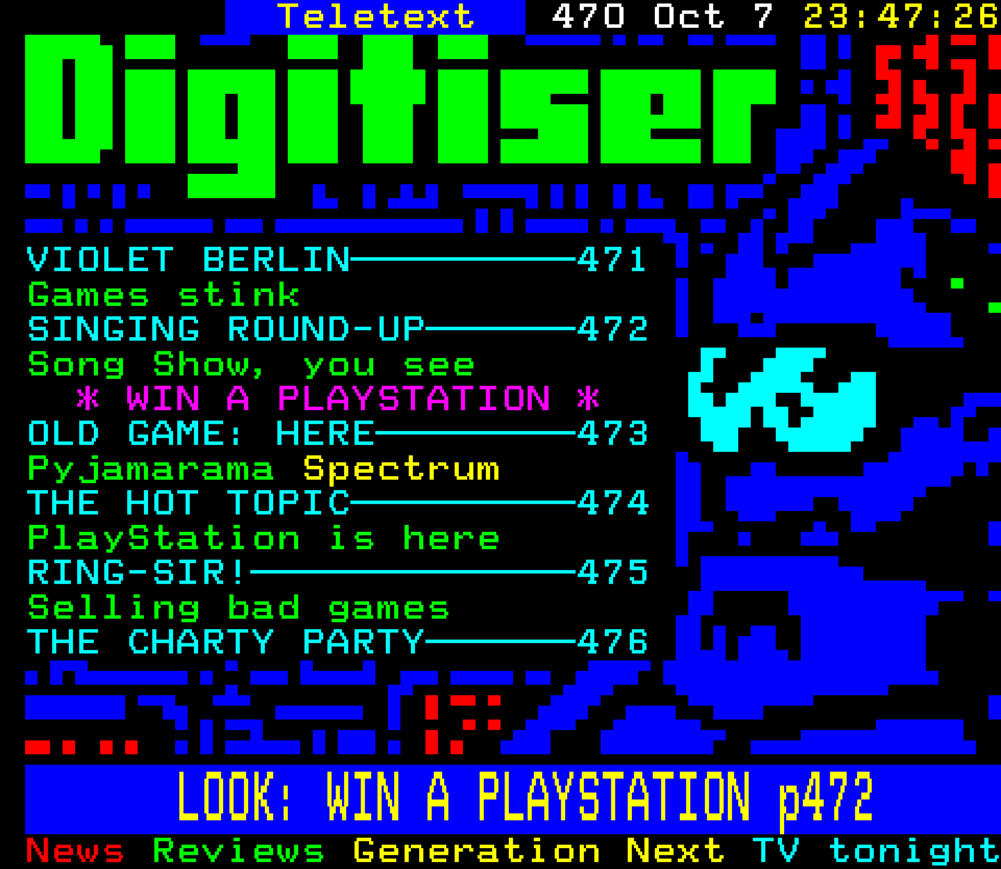Digitiser, Teletext - 1995