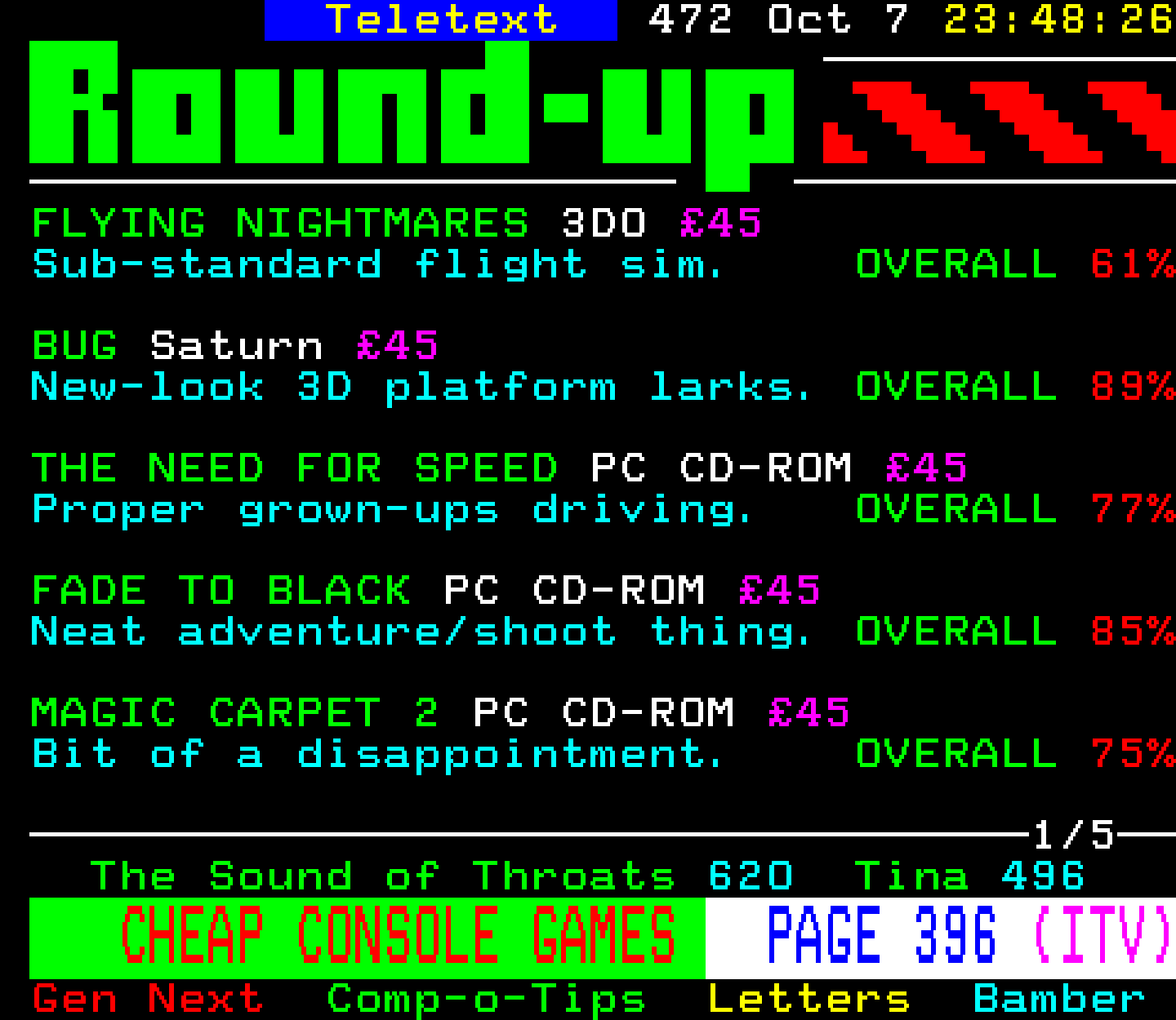 Digitiser, Teletext - 1995