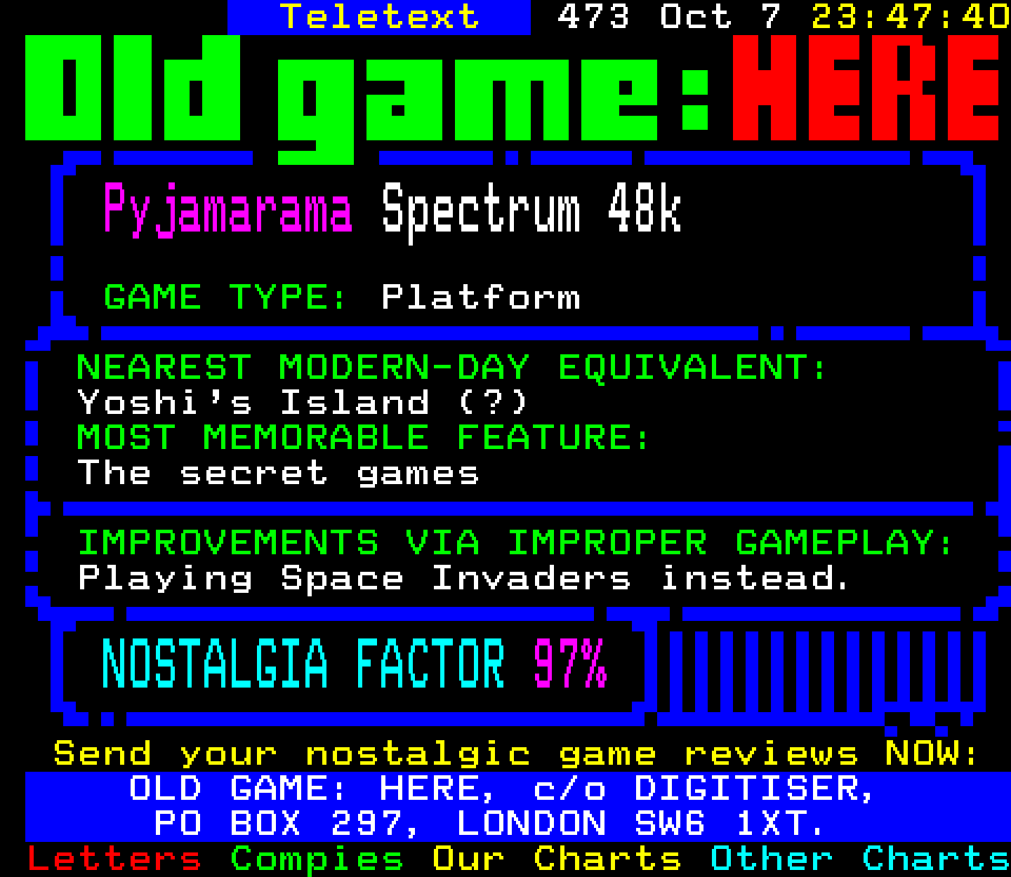 Digitiser, Teletext - 1995