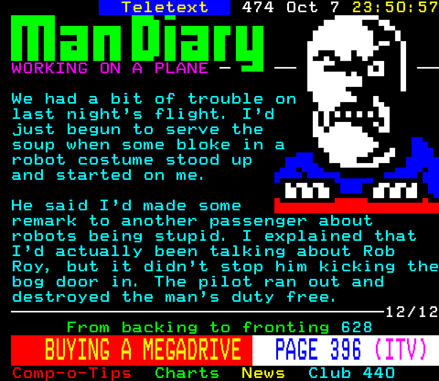 Digitiser, Teletext - 1995