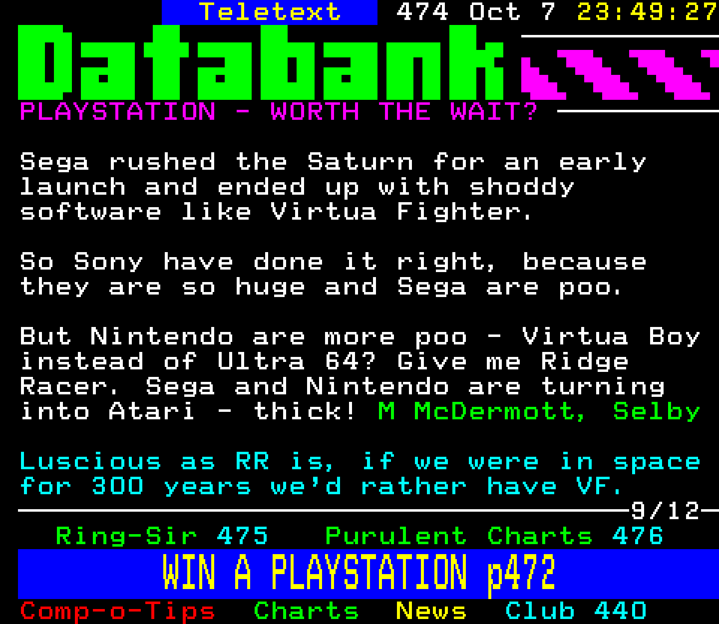 Digitiser, Teletext - 1995