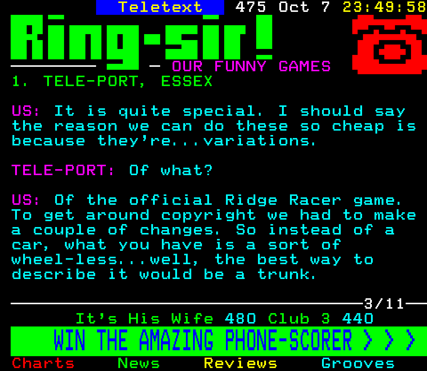 Digitiser, Teletext - 1995