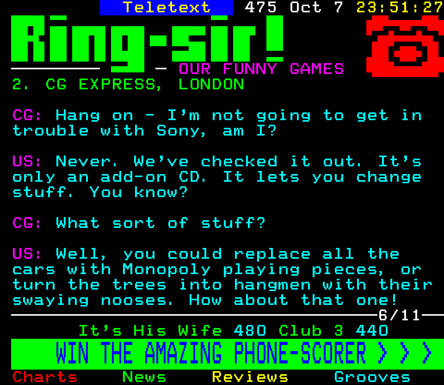 Digitiser, Teletext - 1995