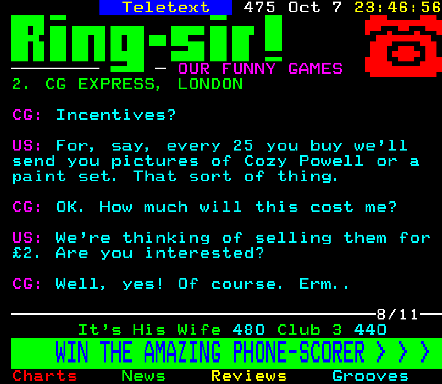 Digitiser, Teletext - 1995