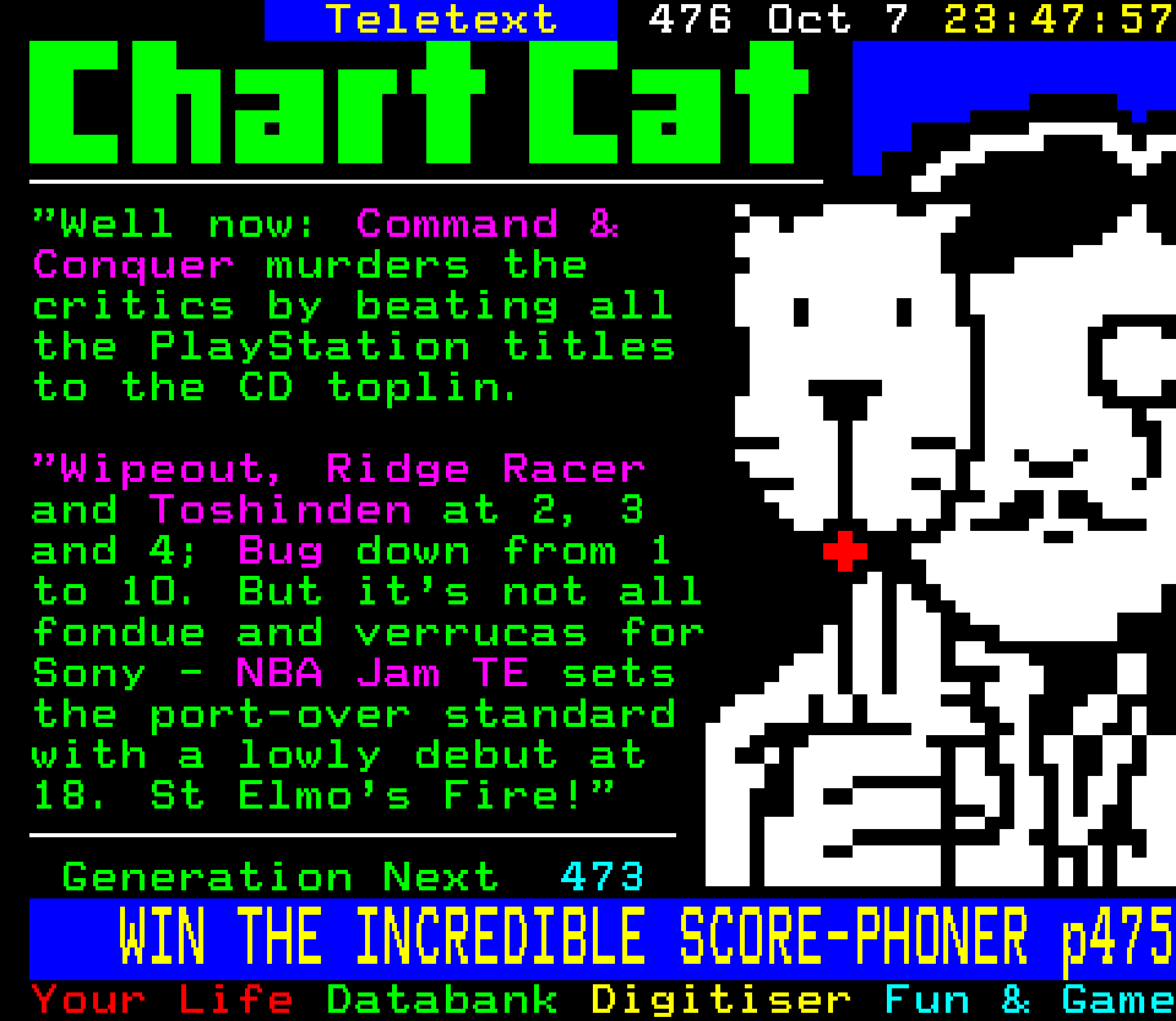 Digitiser, Teletext - 1995