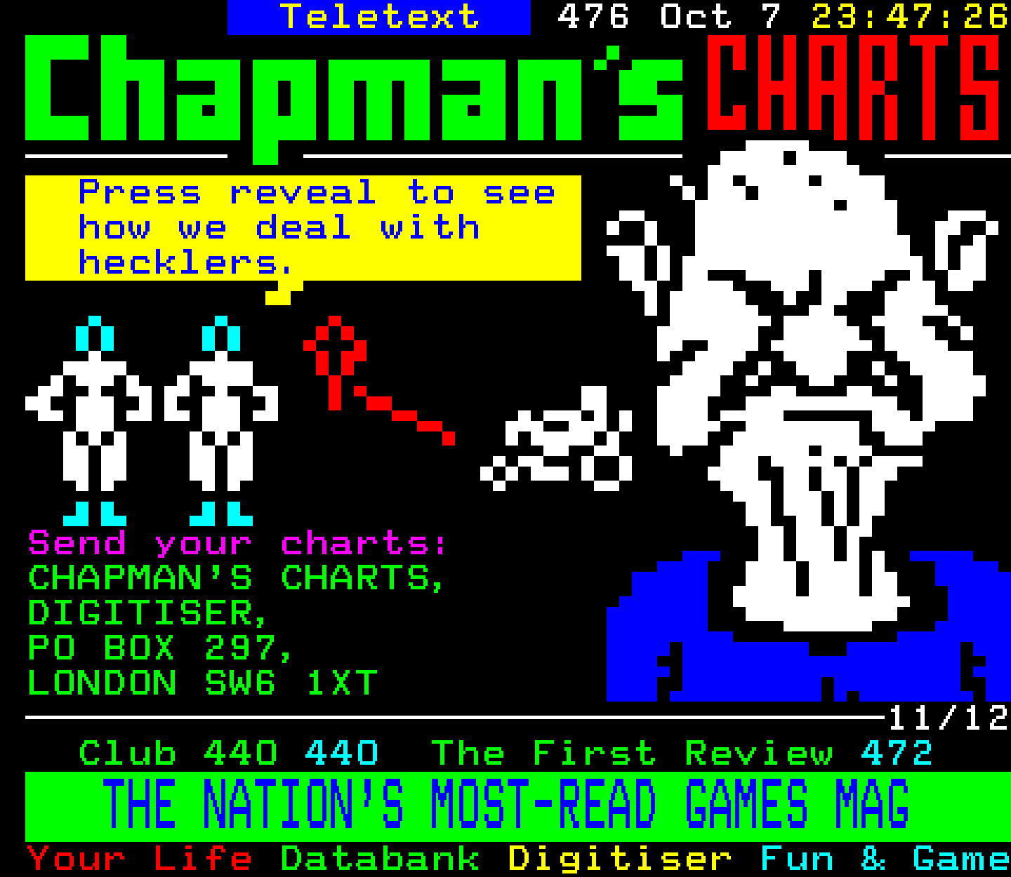 Digitiser, Teletext - 1995