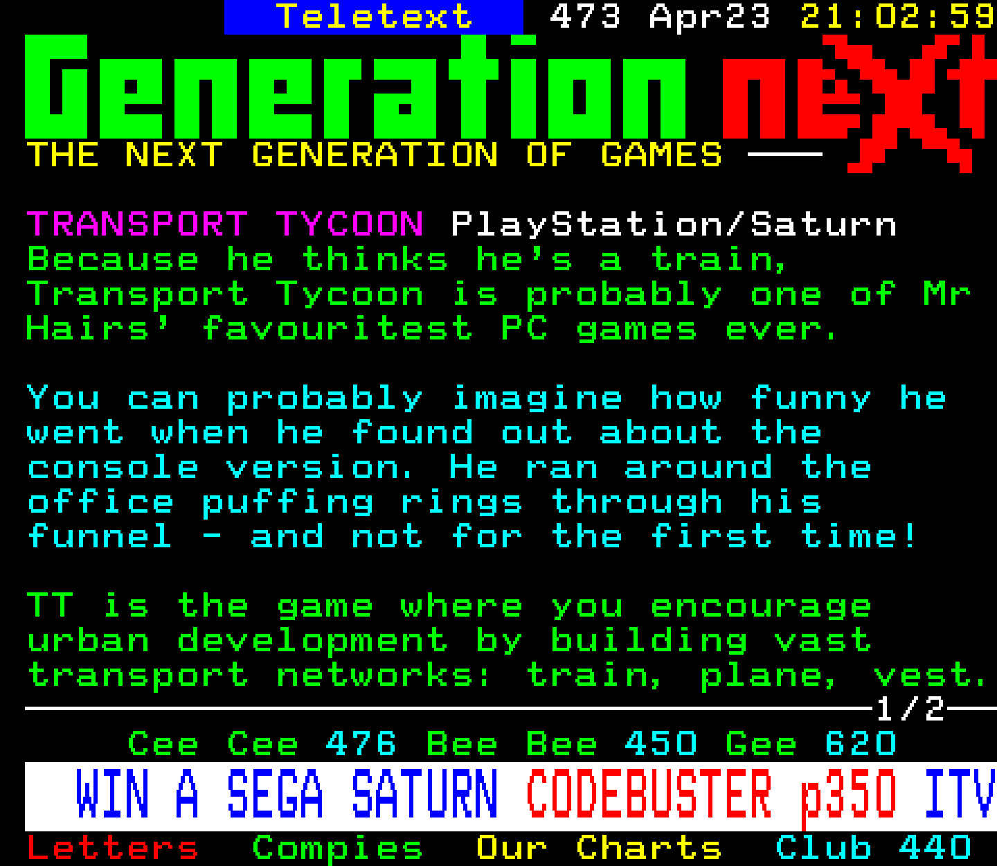 Digitiser, Teletext - 1996