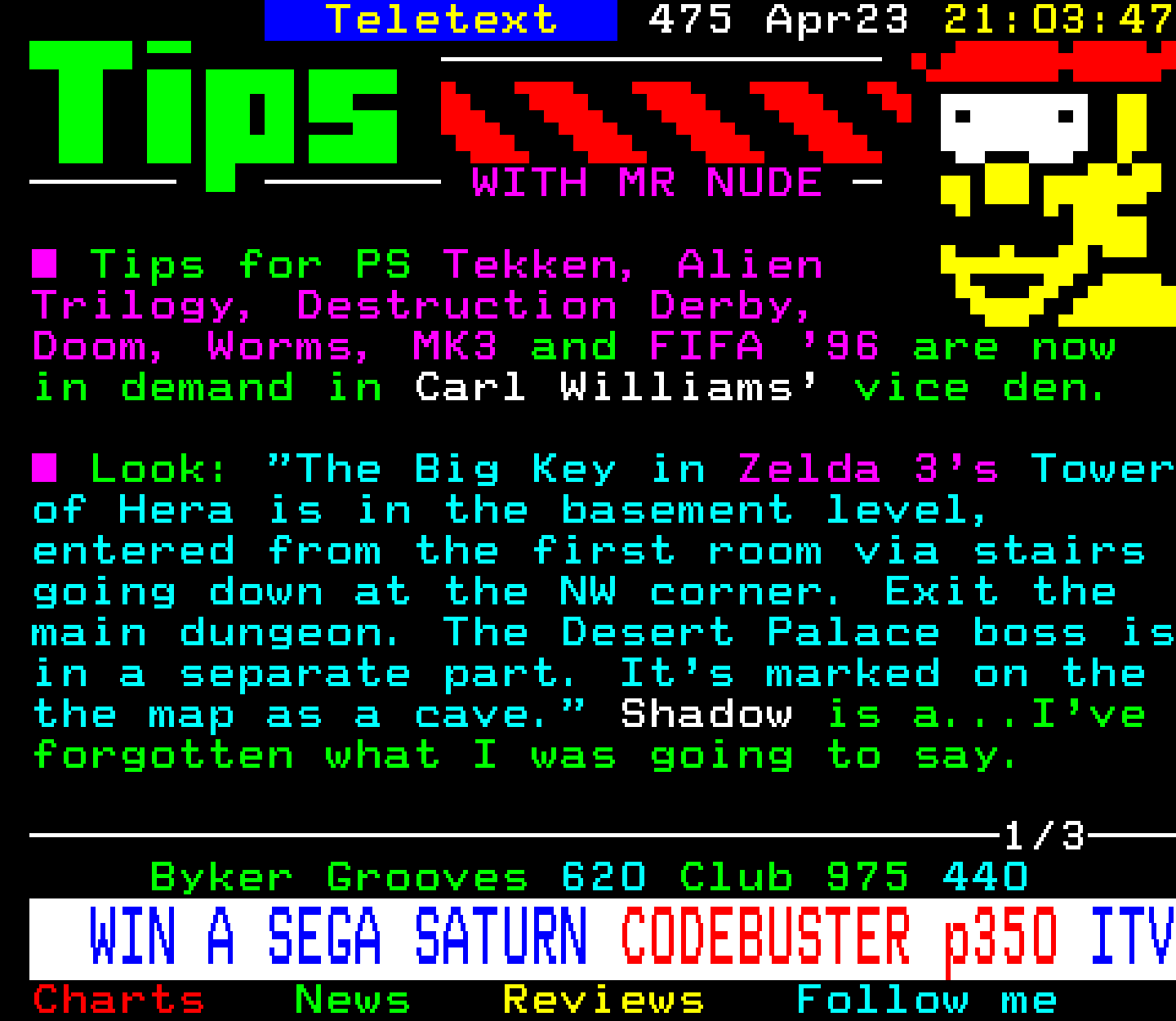 Digitiser, Teletext - 1996