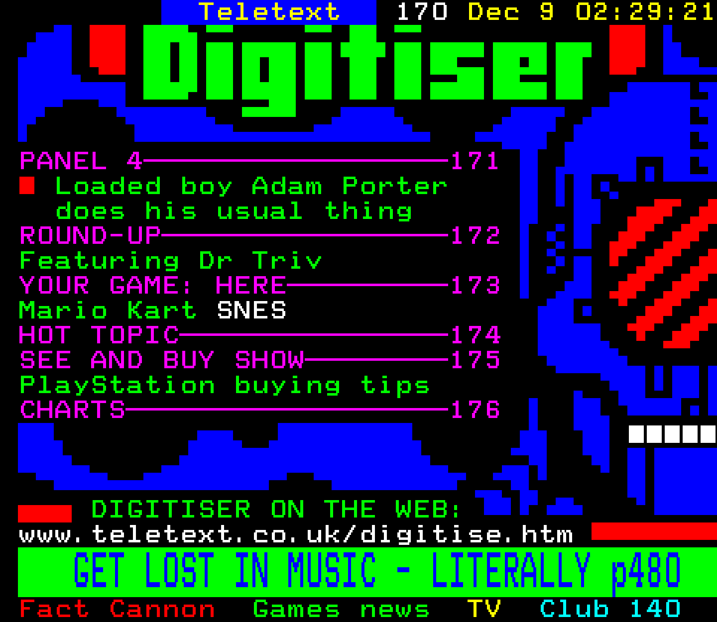 Digitiser, Teletext - 1996