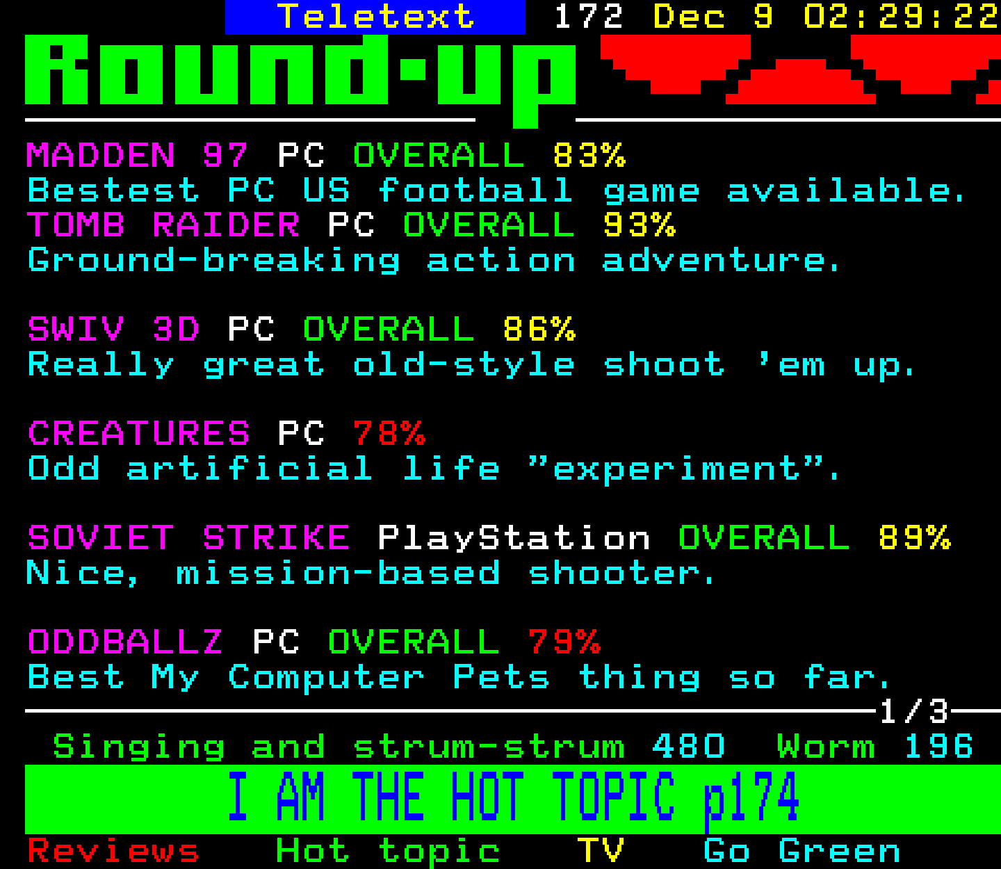 Digitiser, Teletext - 1996