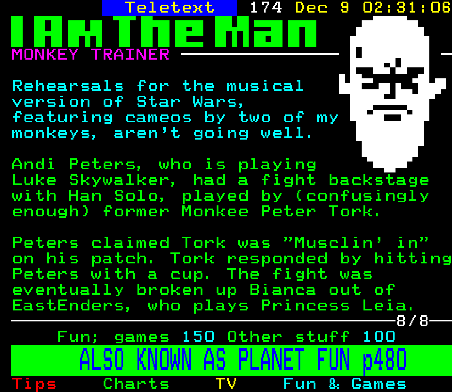 Digitiser, Teletext - 1996