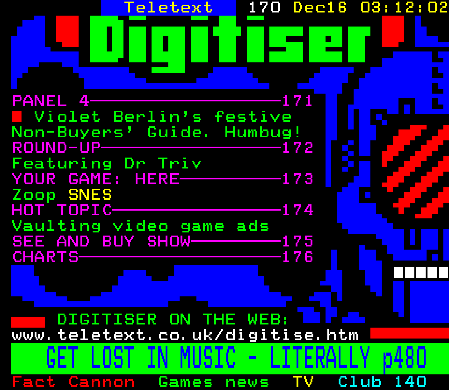 Digitiser, Teletext - 1996