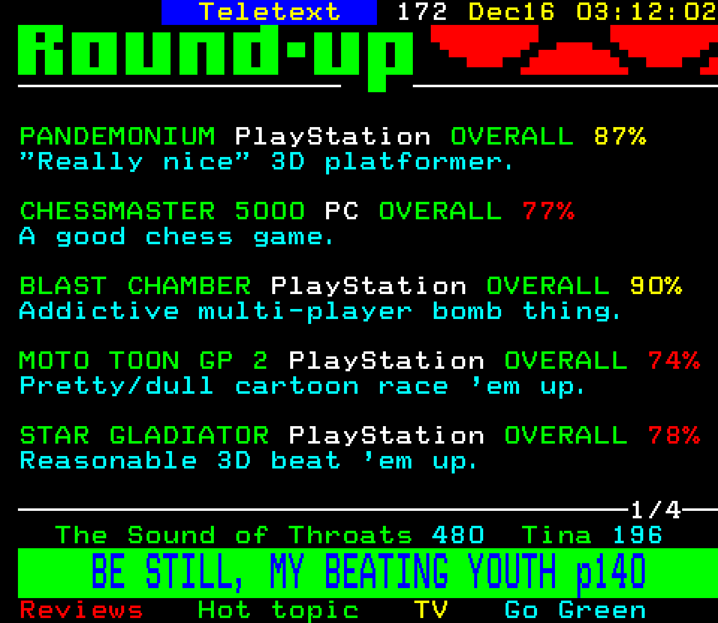 Digitiser, Teletext - 1996