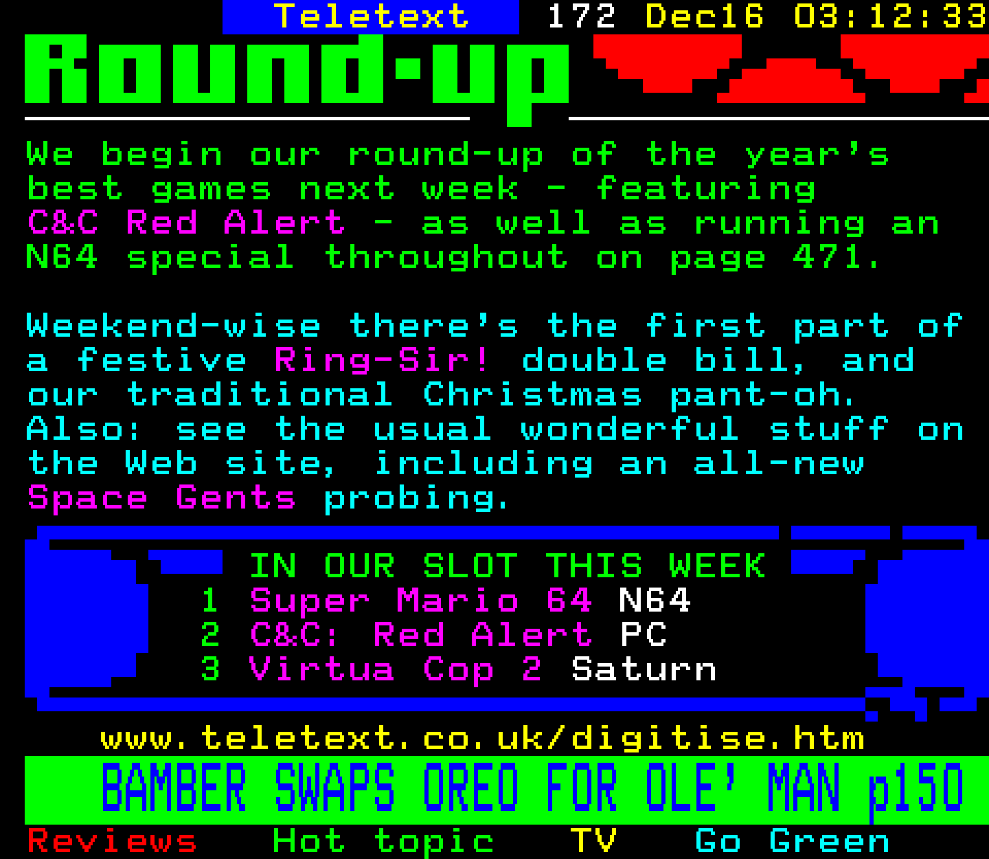 Digitiser, Teletext - 1996