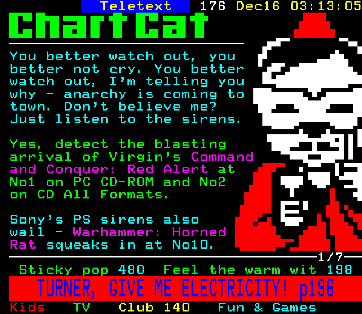 Digitiser, Teletext - 1996