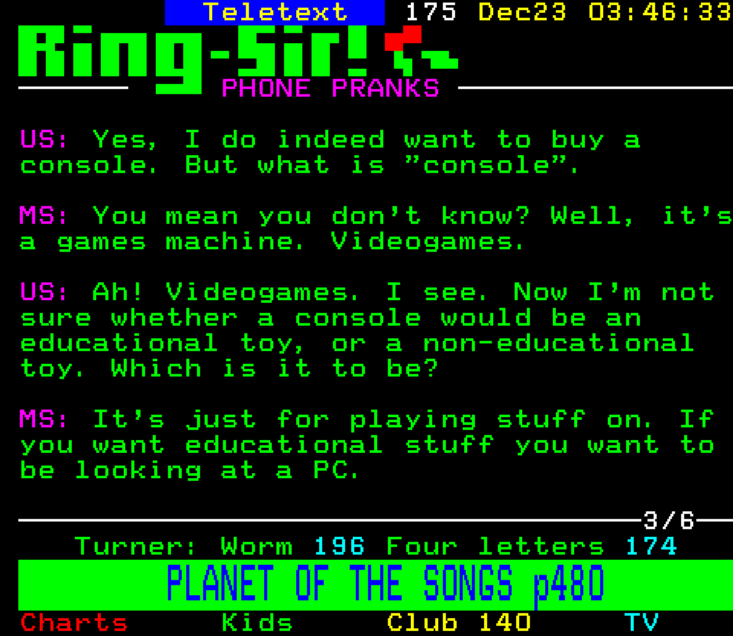 Digitiser, Teletext - 1996