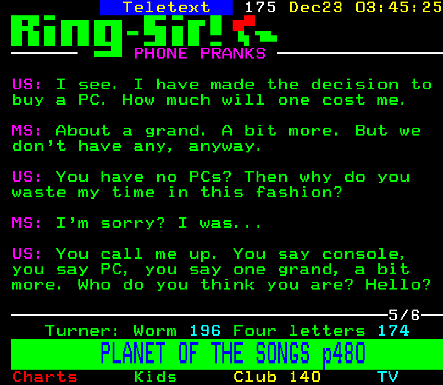 Digitiser, Teletext - 1996