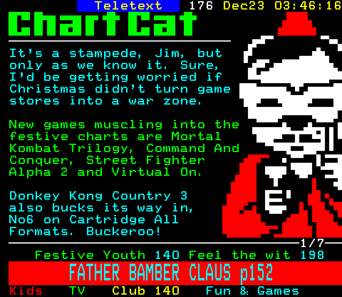Digitiser, Teletext - 1996