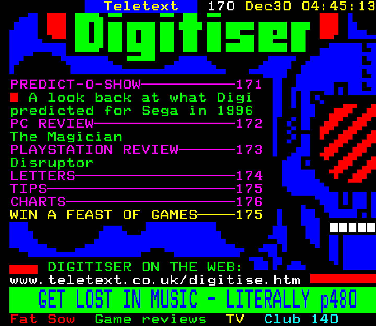 Digitiser, Teletext - 1996